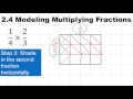 Exploring Fraction Multiplication and Division Models