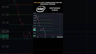 INTC Technical Analysis -  #shorts #stockmarket #technicalanalysis #trading #intc #intel