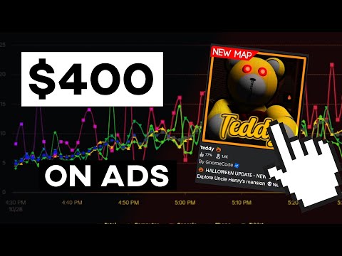 I spent 400 USD on Roblox Ads...