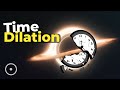 Relativity and Time Dilation Concepts
