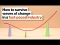 Understanding Strategic Inflection Points