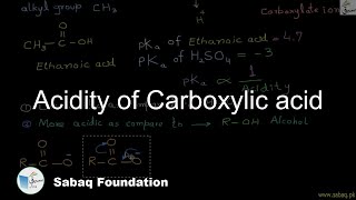 Acidity of Carboxylic acid