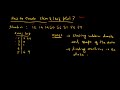 Understanding Stem and Leaf Plots