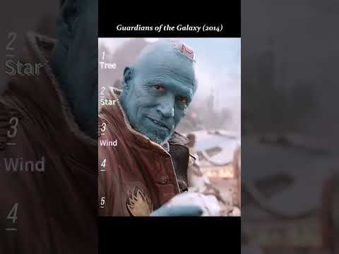 The Ultimate Lie: Star-Lord's Deception | Guardians 2 Final Twist