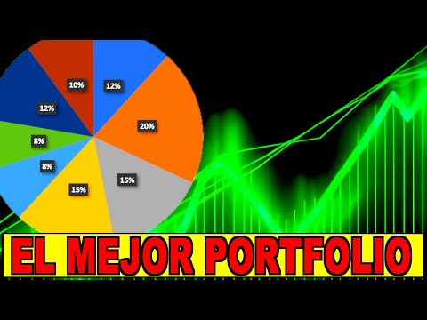 ⚠️⚠️ ESTE es el MEJOR PORTFOLIO PARA SIEMPRE
