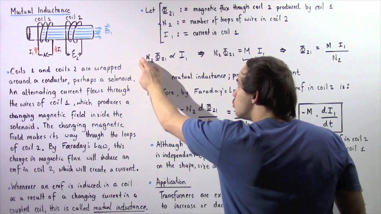 Mutual Inductance