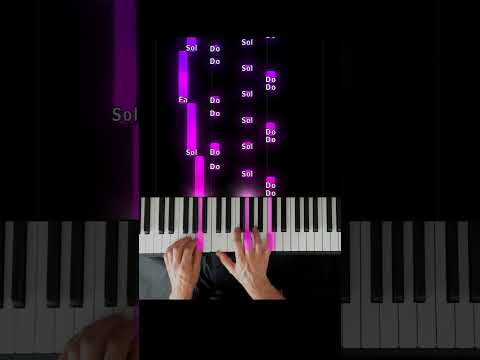 Titanic Piano Facile – Apprenez “My Heart Will Go On” dès aujourd’hui  #piano #titanic