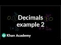 Comparing Decimals: Key Concepts and Examples