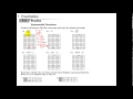 Exponential Functions and Their Properties