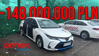 Wzlot i upadek Panek Carsharing