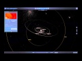 Exploring Exoplanets and Travel