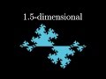 Understanding Fractals and Fractal Dimensions