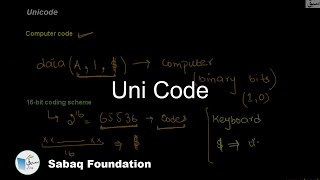 Uni Code