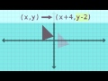 Geometric Translation Concepts