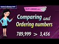 Forming and Comparing Numbers