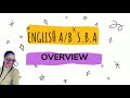 CSEC English SBA Overview