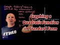 Graphing Quadratics: Key Parts and Standard Form