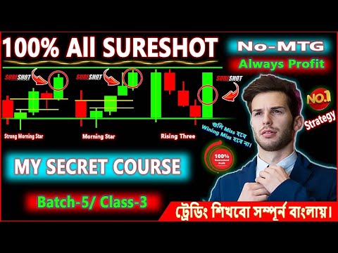 100% PROFIT Guranted || Batch-5 / 3rd Class || 30 Days Challenge Profitable Traders 2025 | #trading