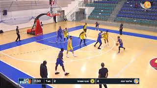 Arthur Rozenfeld vs Elitzur Yavne 20/21