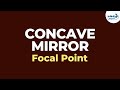 Understanding Spherical Mirrors