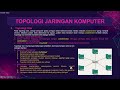 Kuis Jaringan Komputer