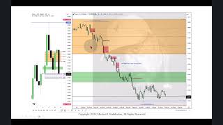 Focus On Forex DXY EurUsd GbpUsd 09/24/2025