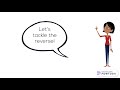 Research Topic Refinement Strategies