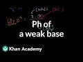 Understanding Weak Bases and pH Calculations