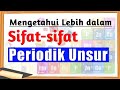 Kuis Sistem Periodik Unsur