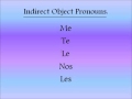 Understanding Indirect Object Pronouns in Spanish