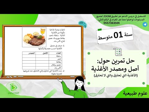 سلسلة التحضير للفرض والإختبار: تمرين حول الأغذية التي تحترق والتي لا تحترق  علوم طبيعية سنة 01 متوسط