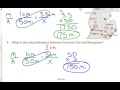 Exploring Scale Drawings in Chapter 7.5