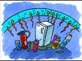 Understanding CFCs and Their Impact on the Ozone Layer