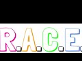 Understanding the RAC Strategy