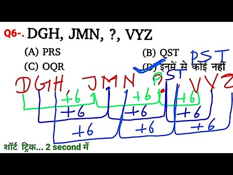 *BEST BOOKS FOR SSC CGL EXAM 2025 BY EDUCAZONE* Reasoning प्रैक्टिस सेट 1 for SSC CGL CHSL CPO etc