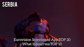 Most Underrated Eurovision 2026 Entries 