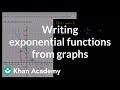 Understanding Linear and Exponential Functions