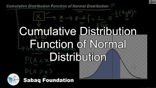 Cummulative Distribution Function of Normal Distribution