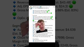 Micron earnings came out and are insane! Up £2k in the portfolio today! #investing #stocks