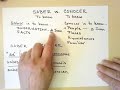 SABER vs. CONOCER: Key Differences Explained