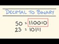 Converting Decimal to Binary Concepts