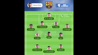 La compo idéale du FC BARCELONE 🔴🟡! #football #mercato #liga1 #barcelona #españa #yamal