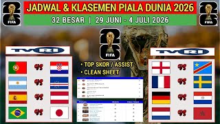 Jadwal Lengkap 32 Besar Piala Dunia 2026 Live TVRI ~ PORTUGAL vs KROASIA ~ ARGENTINA vs KONGO ~ PD