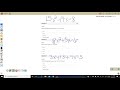 Factoring Quadratics: A Comprehensive Review