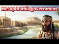 Ancient Mesopotamian Empires and Beliefs