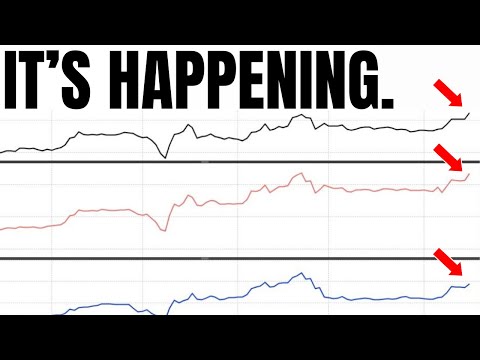 The Worlds Biggest Debt Market Is Starting To Crack Agian?