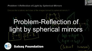 Problem 1-Reflection of light by spherical mirrors