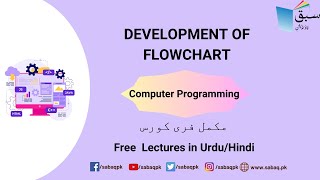 Development of Flow charts