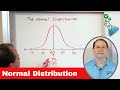 Normal Distribution Concepts and Applications