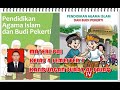 Kuis Pembelajaran Surat Al-Falaq